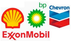 petroleras argentina