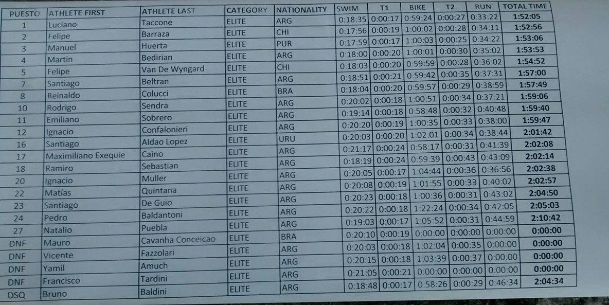 12604805_1079394408779003_4144182725596563287_o