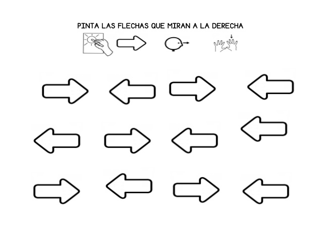 izquierda derecha centro