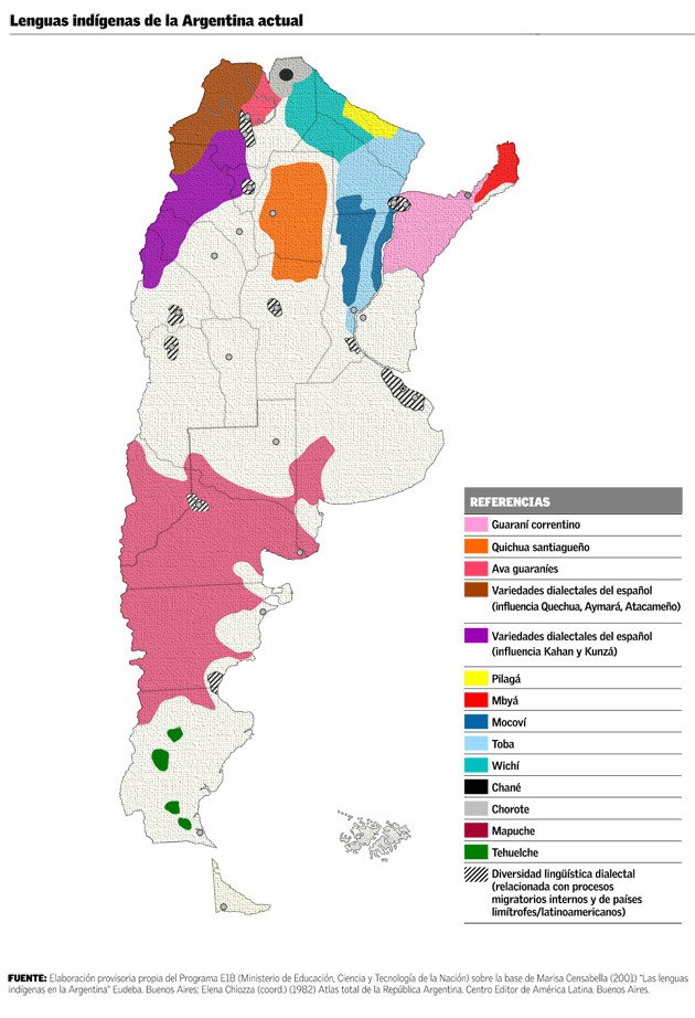 lenguas indigenas de la actualidad - mapa 2001
