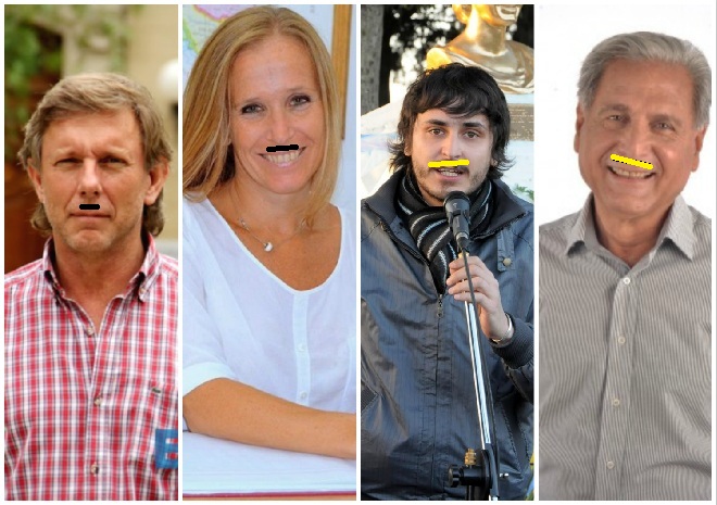 Carácter transitivo