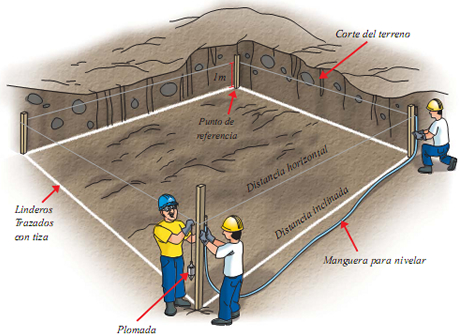 El gobierno provincial ofreció un 18% de aumento a&nbsp;docentes