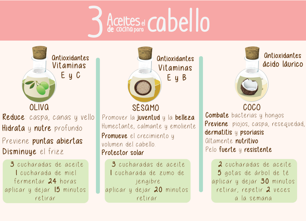 3-aceites-cabello-01
