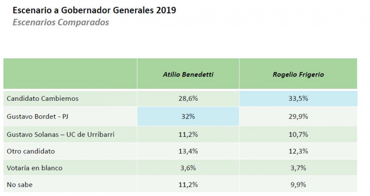 encuesta entre rios.jpg