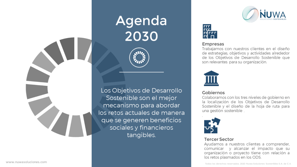 En la Agenda&nbsp;2030