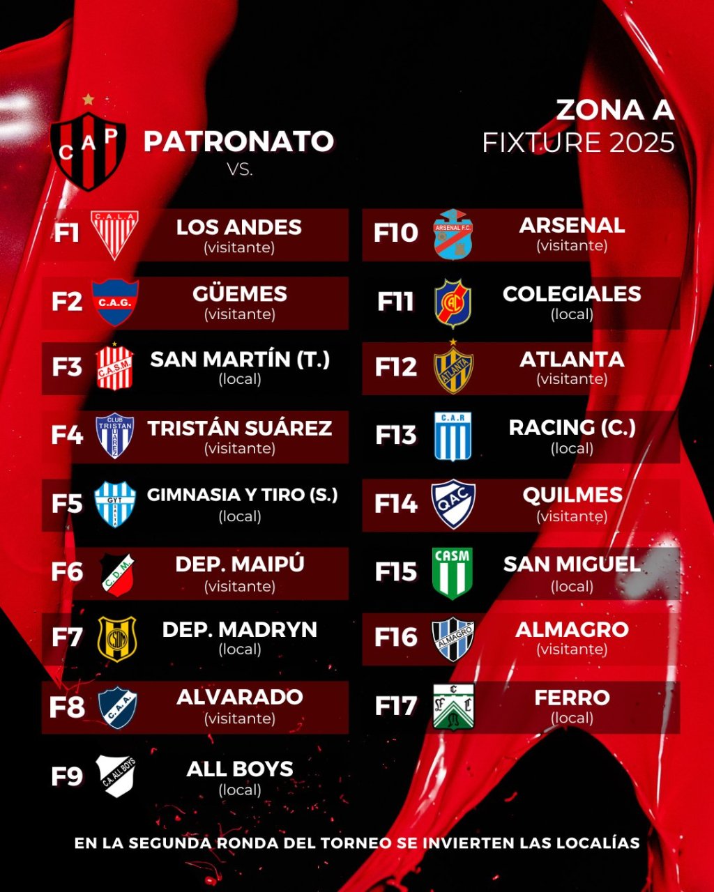 Camino a la Liga Nacional: Patronato suma&nbsp;jugadores