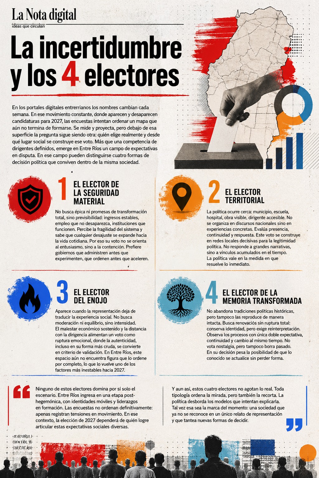 La incertidumbre y los 4&nbsp;electores