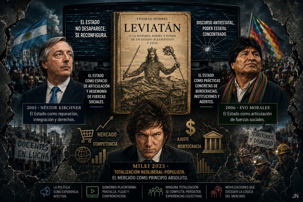 Un monstruo llamado&nbsp;Leviathan